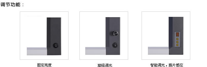 LED医用观片灯(图5)